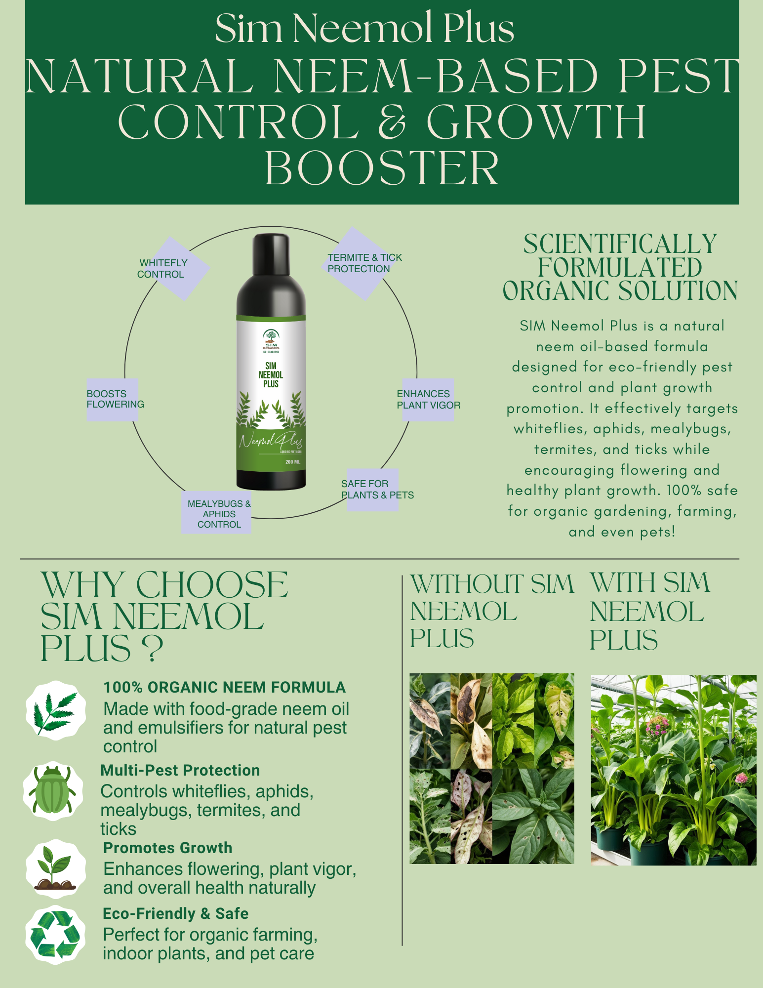 SIM Neemol Plus – Organic Neem-Based Insecticide & Pest Repellent