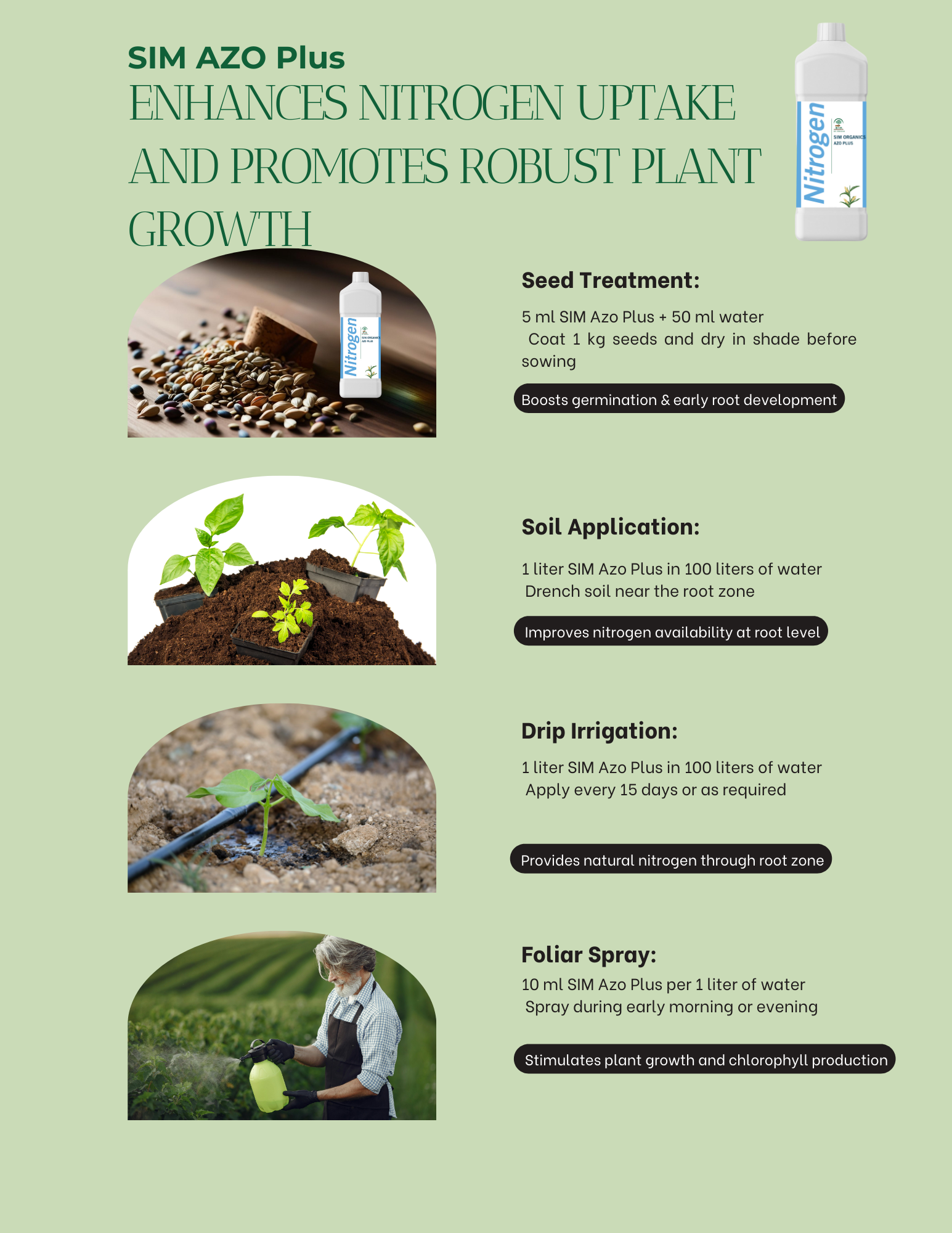 SIM Azo Plus – Azospirillum Biofertilizer for Nitrogen Fixation(Liquid )