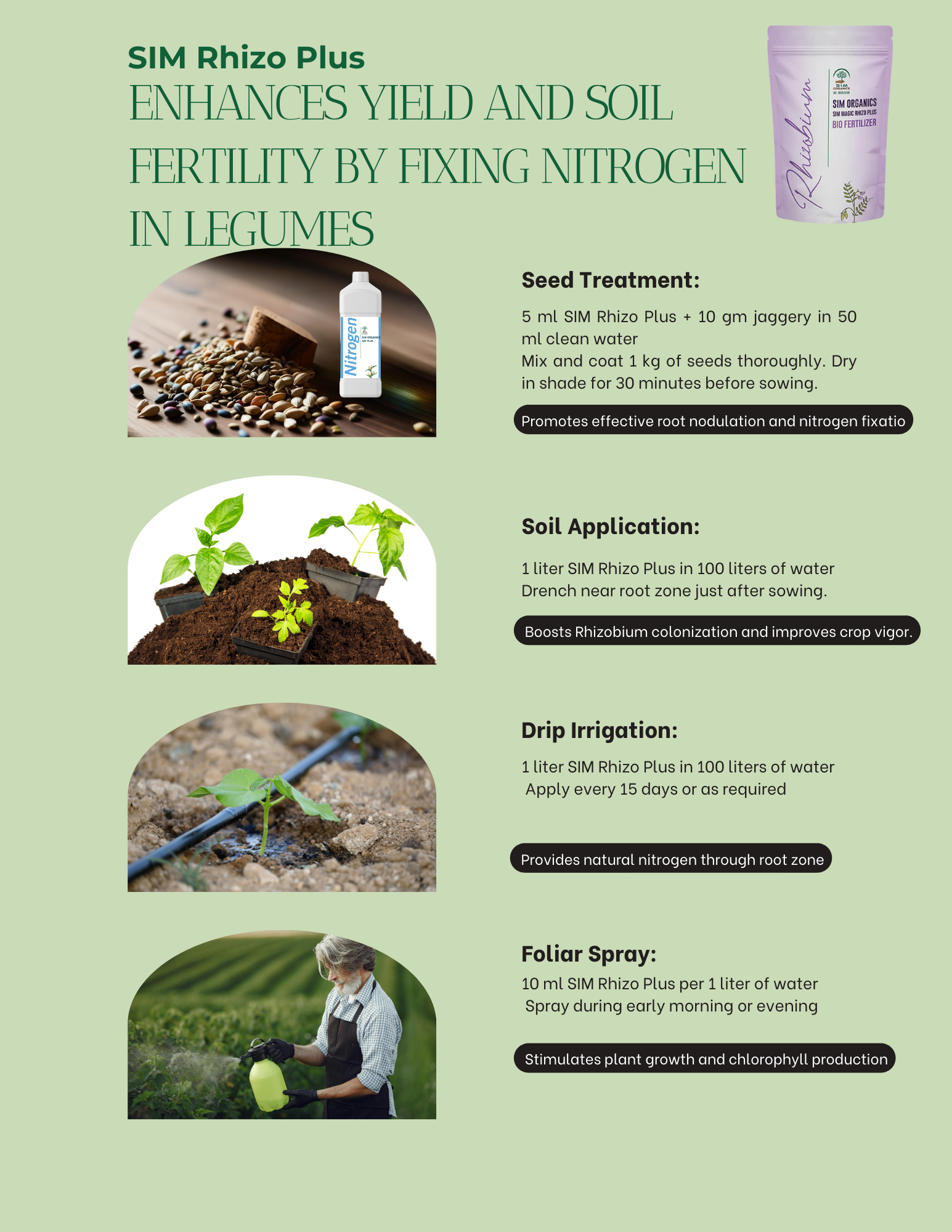 SIM Rhizo Plus – Rhizobium Biofertilizer for Pulses and Leguminous Crops(Powder)