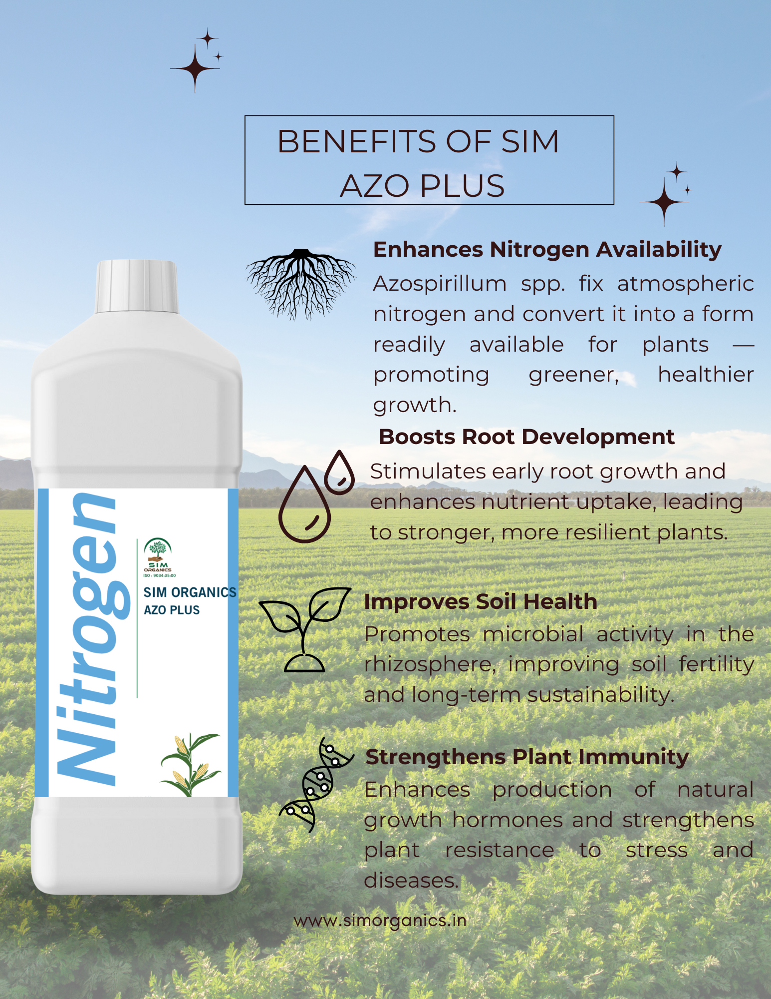 SIM Azo Plus – Azospirillum Biofertilizer for Nitrogen Fixation(Liquid )