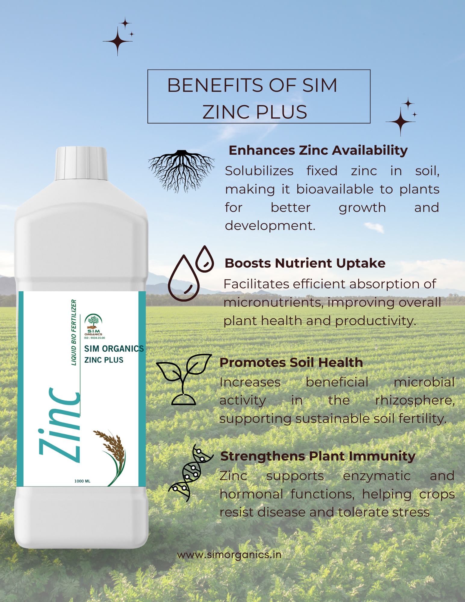 SIM Zinc Plus – ZSB Biofertilizer for Healthy Leaf Growth (liquid)