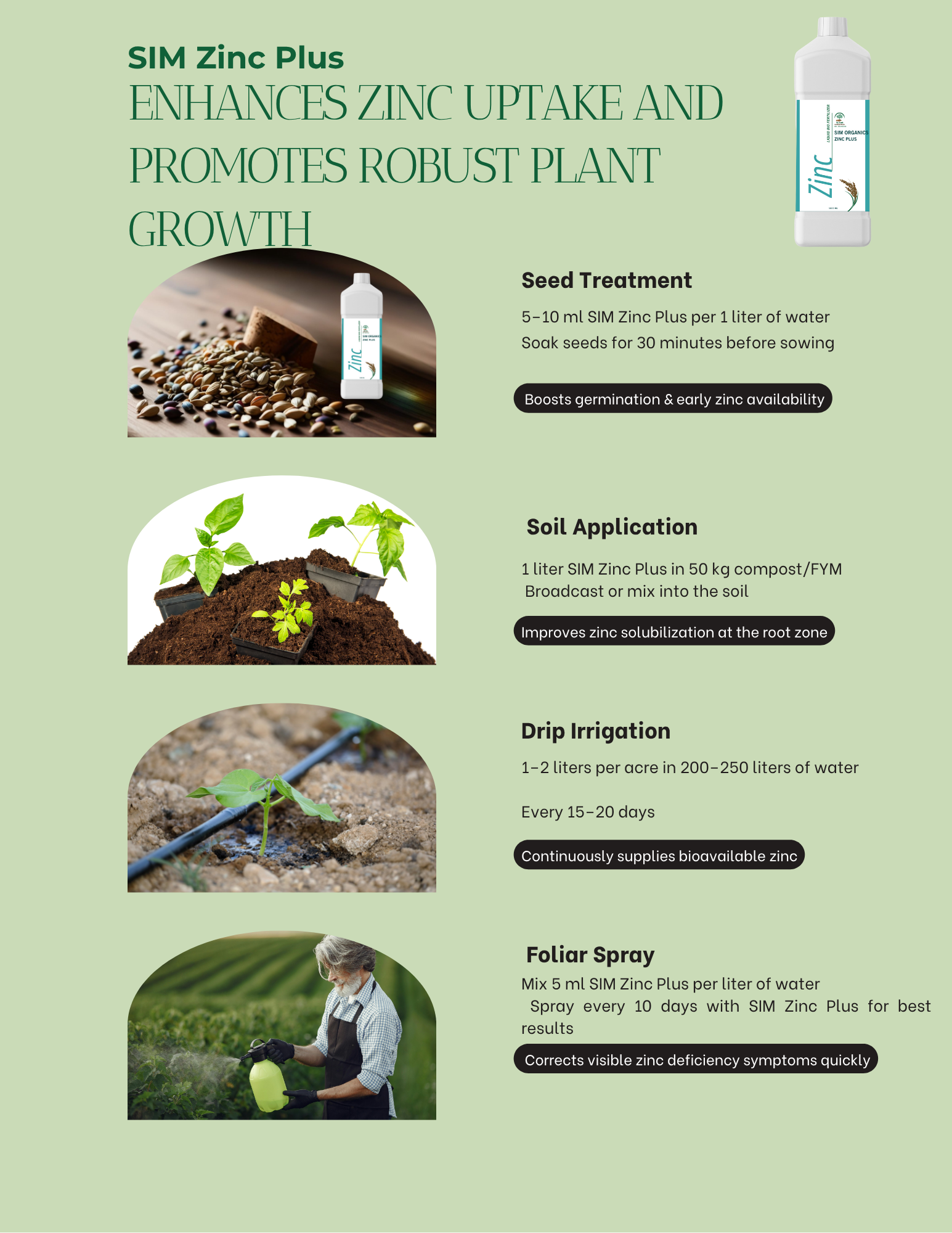 SIM Zinc Plus – ZSB Biofertilizer for Healthy Leaf Growth (liquid)