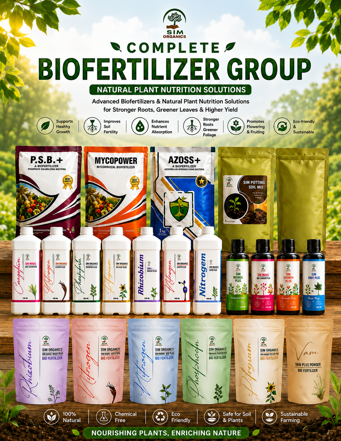 Biofertilizers
