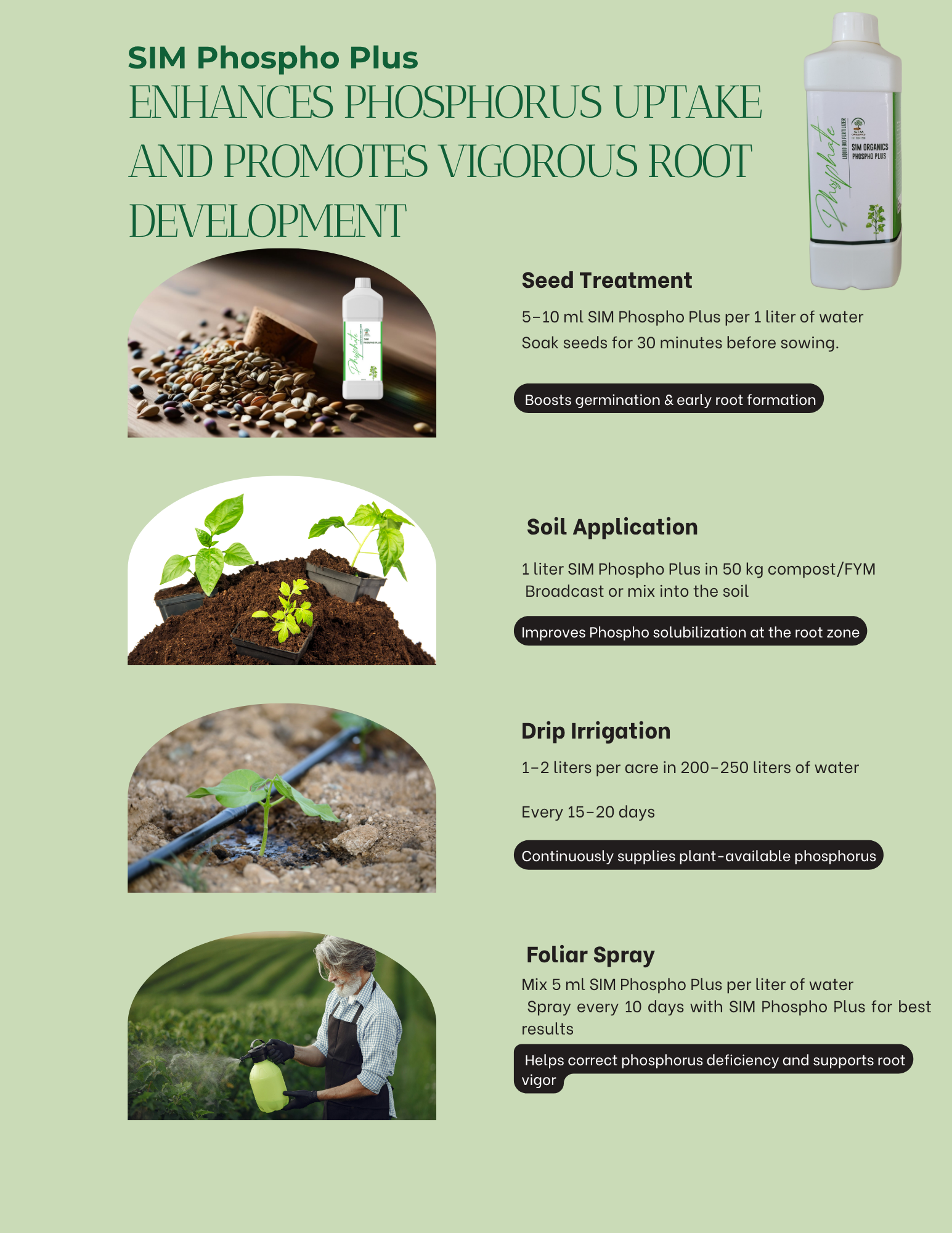 SIM Phospho Plus (Liquid Biofertilizer)