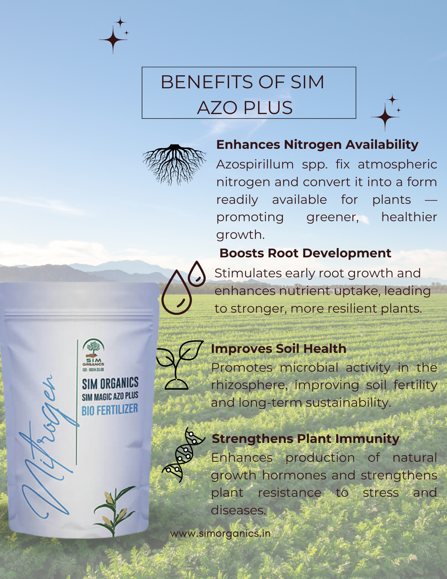 SIM AZO Plus (Powder)