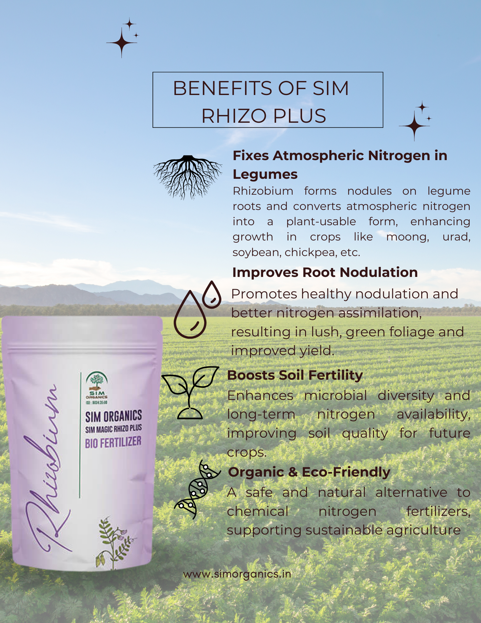 SIM Rhizo Plus (Powder Form)