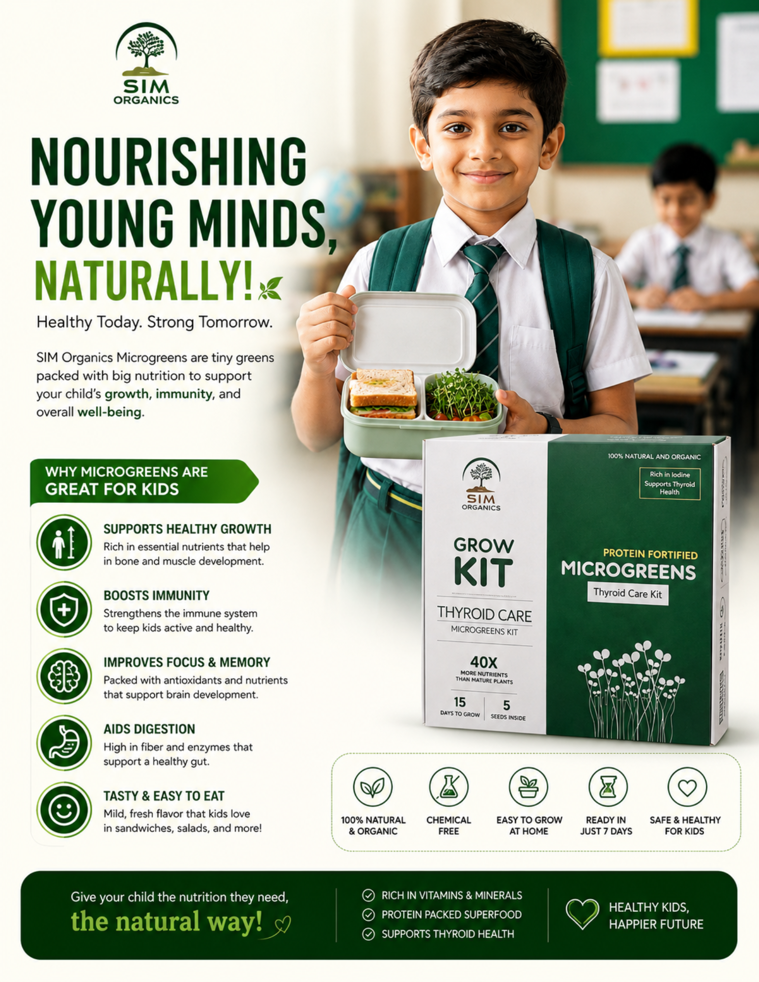 SIM Thyroid Care Microgreens Kit