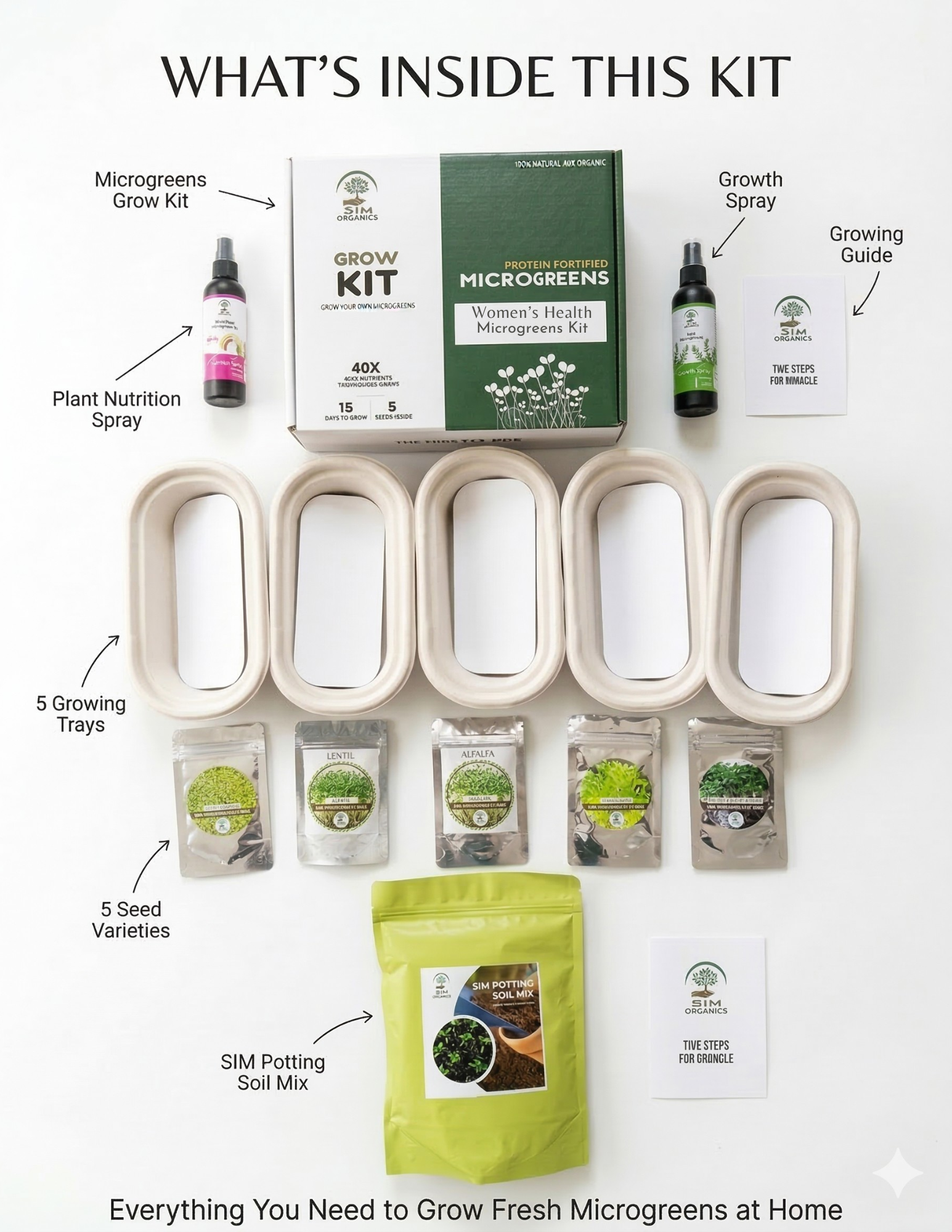 SIM – Women’s Health Microgreens Kit