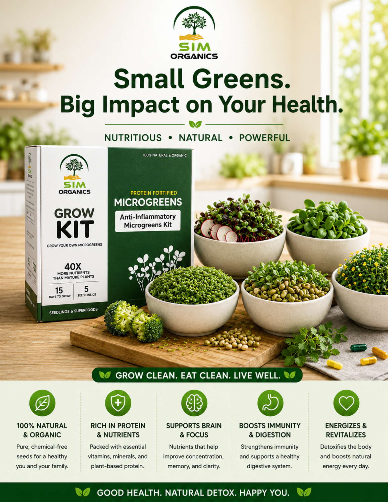 SIM Anti-Inflammatory Microgreens Kit
