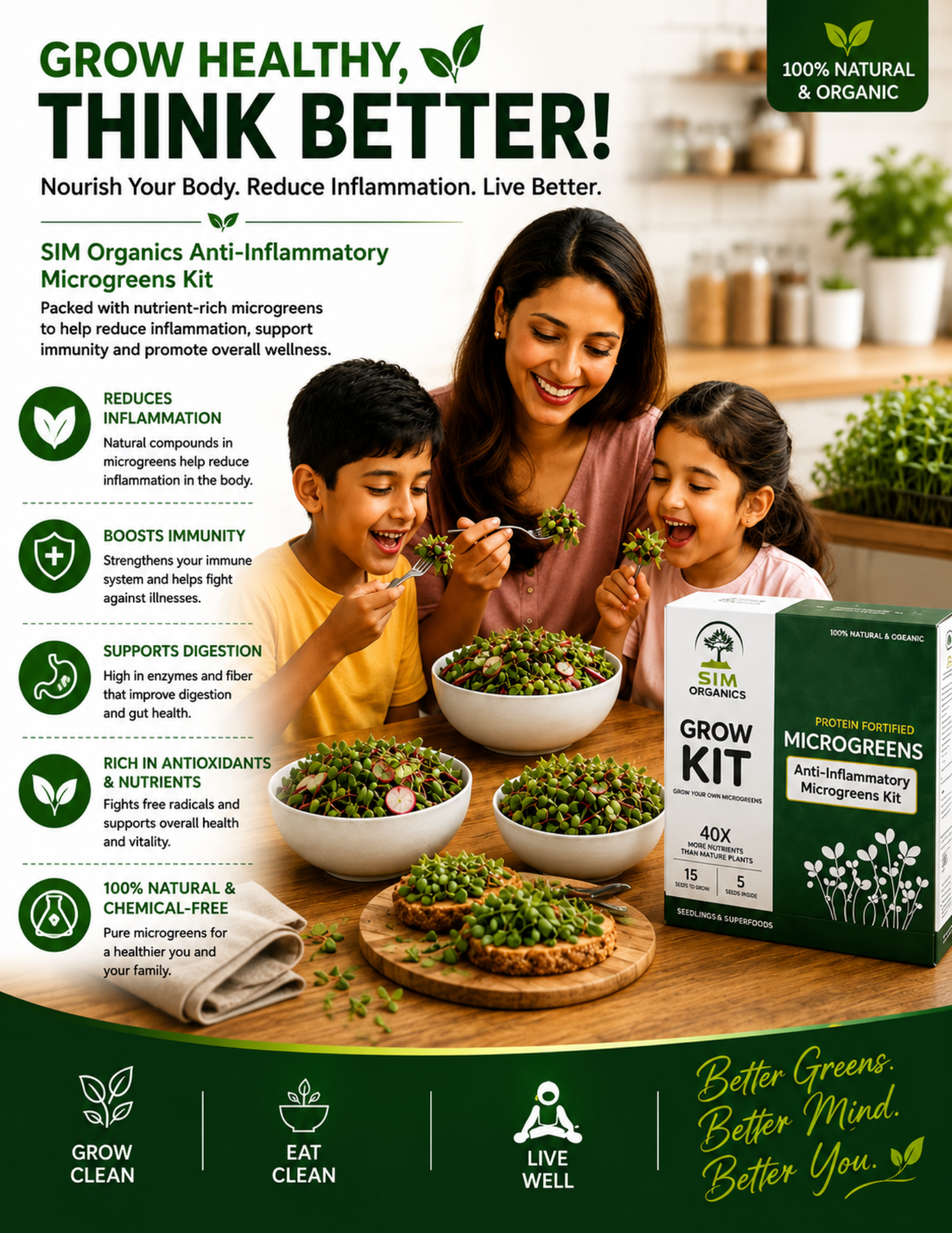 SIM Anti-Inflammatory Microgreens Kit