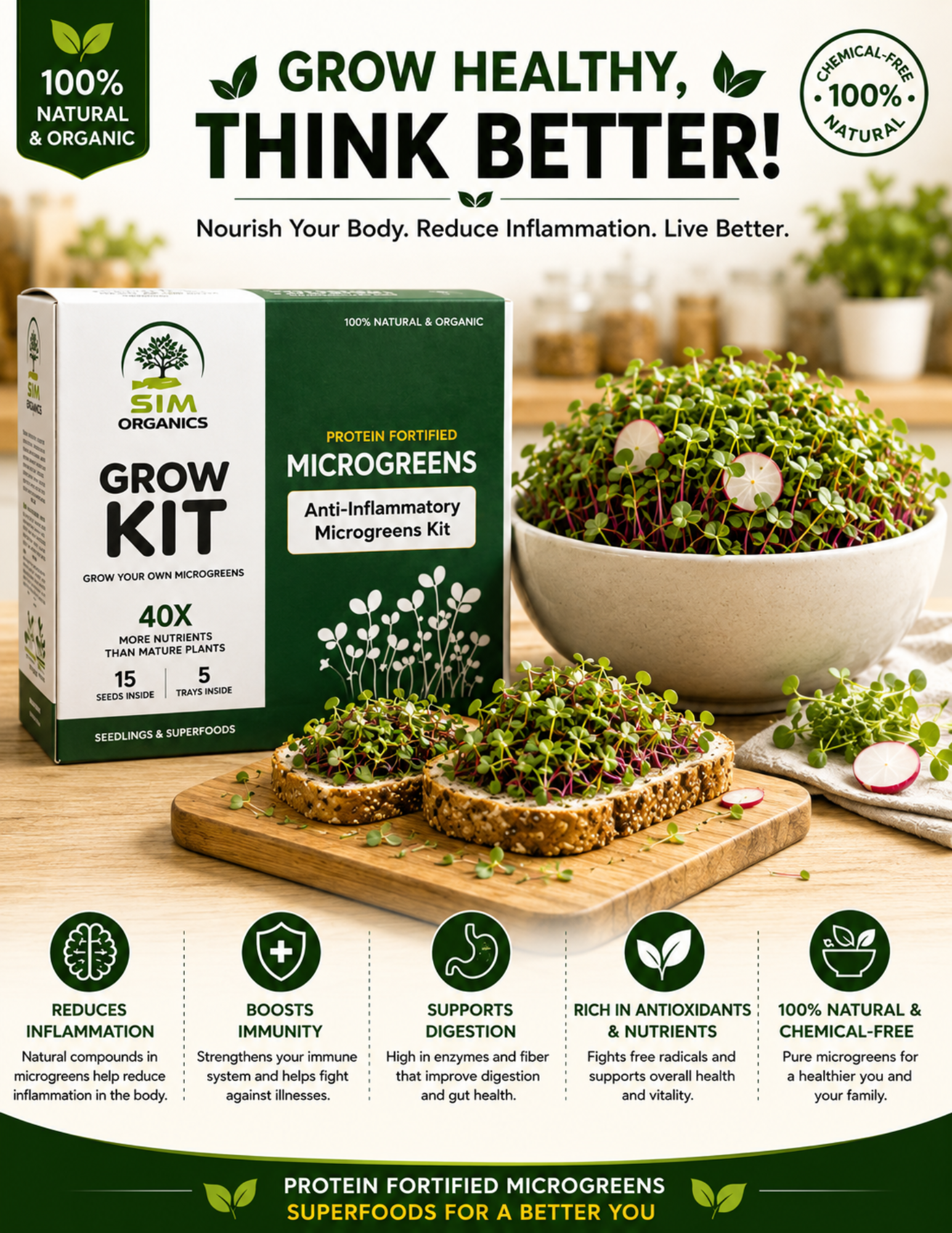 SIM Anti-Inflammatory Microgreens Kit