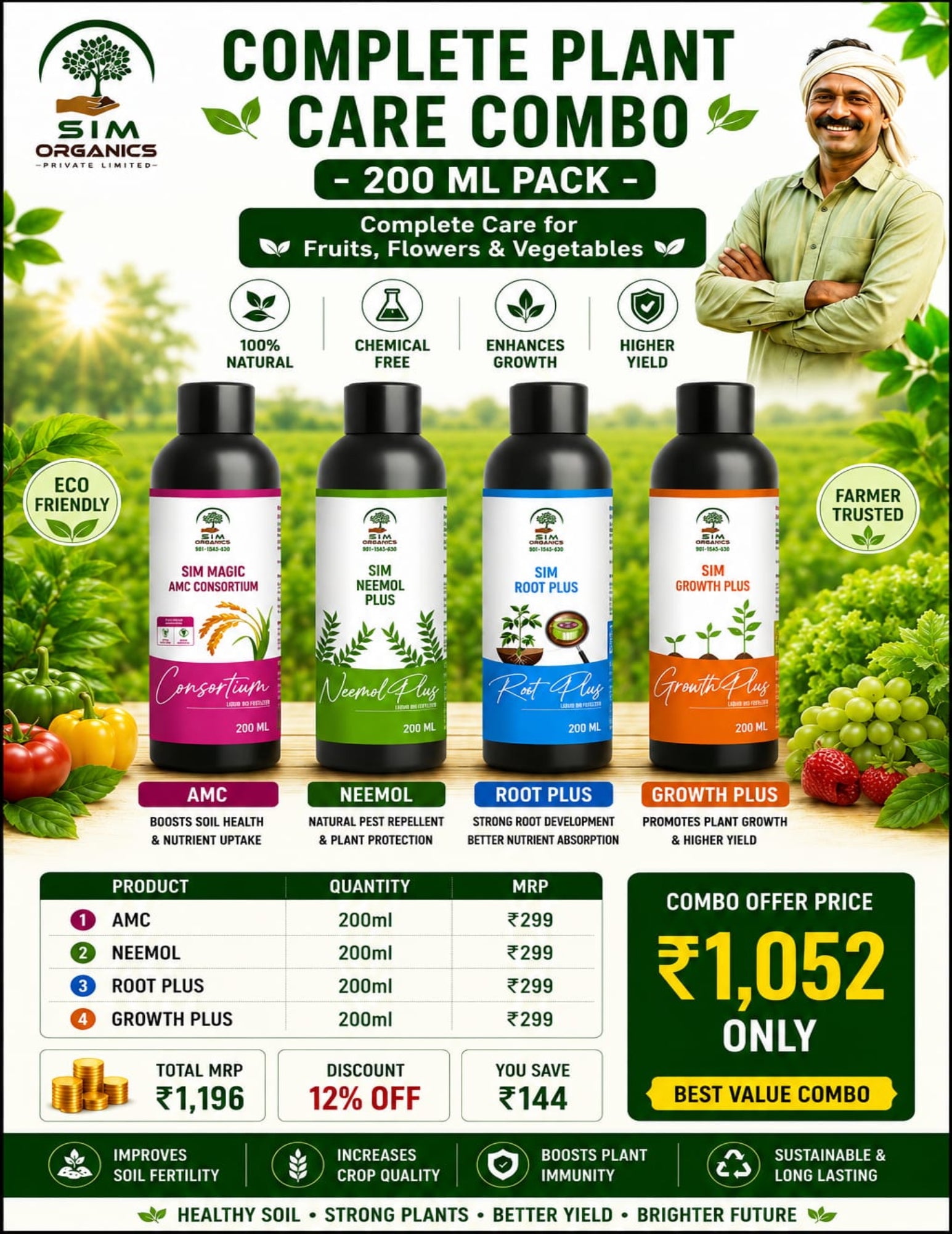 Complete Plant Care Combo - 200 Ml Pack