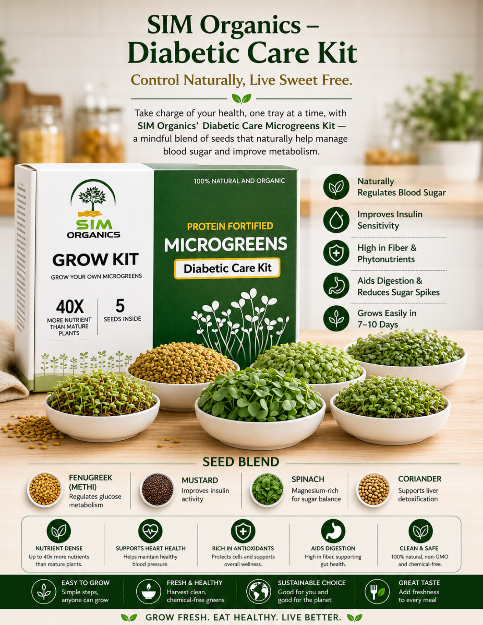 SIM – Diabetic Care Microgreens Kit