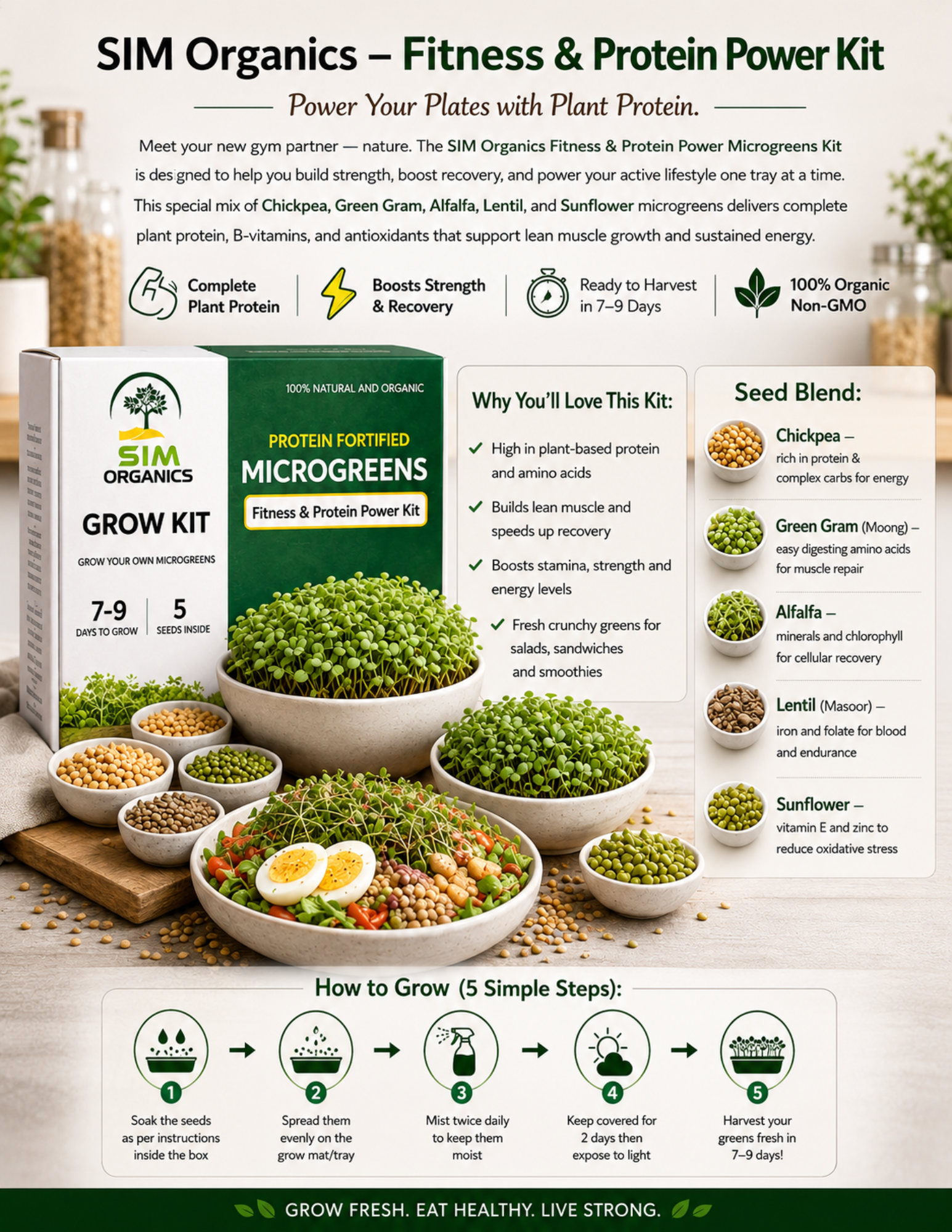 SIM – Protein Power Microgreens Kit
