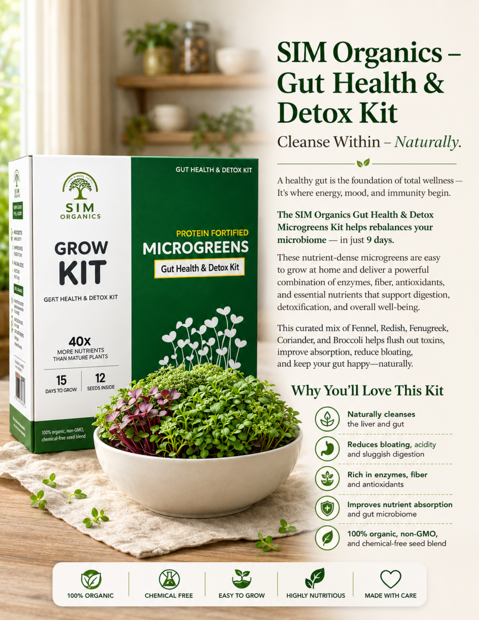 SIM Gut Health & Detox Microgreens Kit