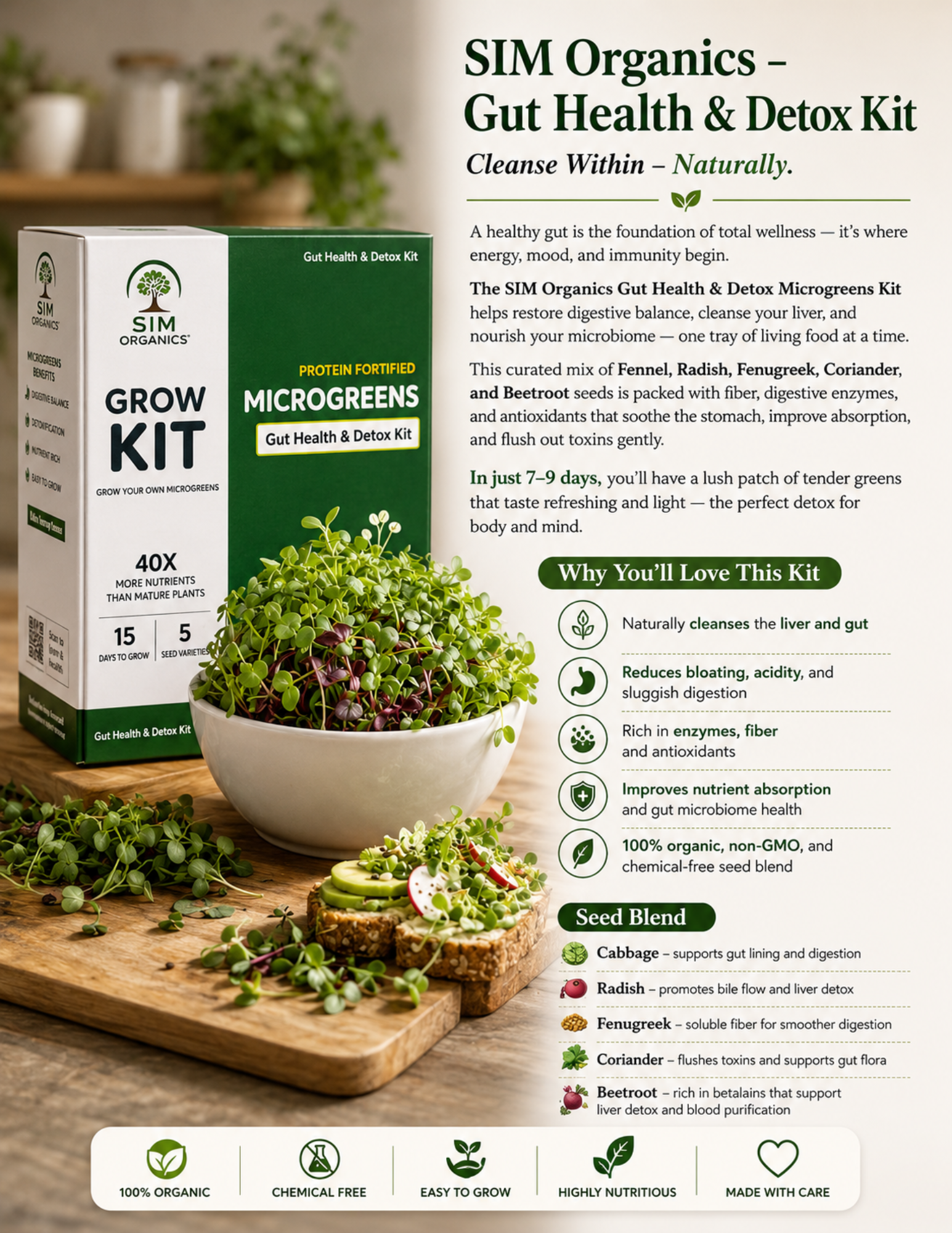 SIM Gut Health & Detox Microgreens Kit