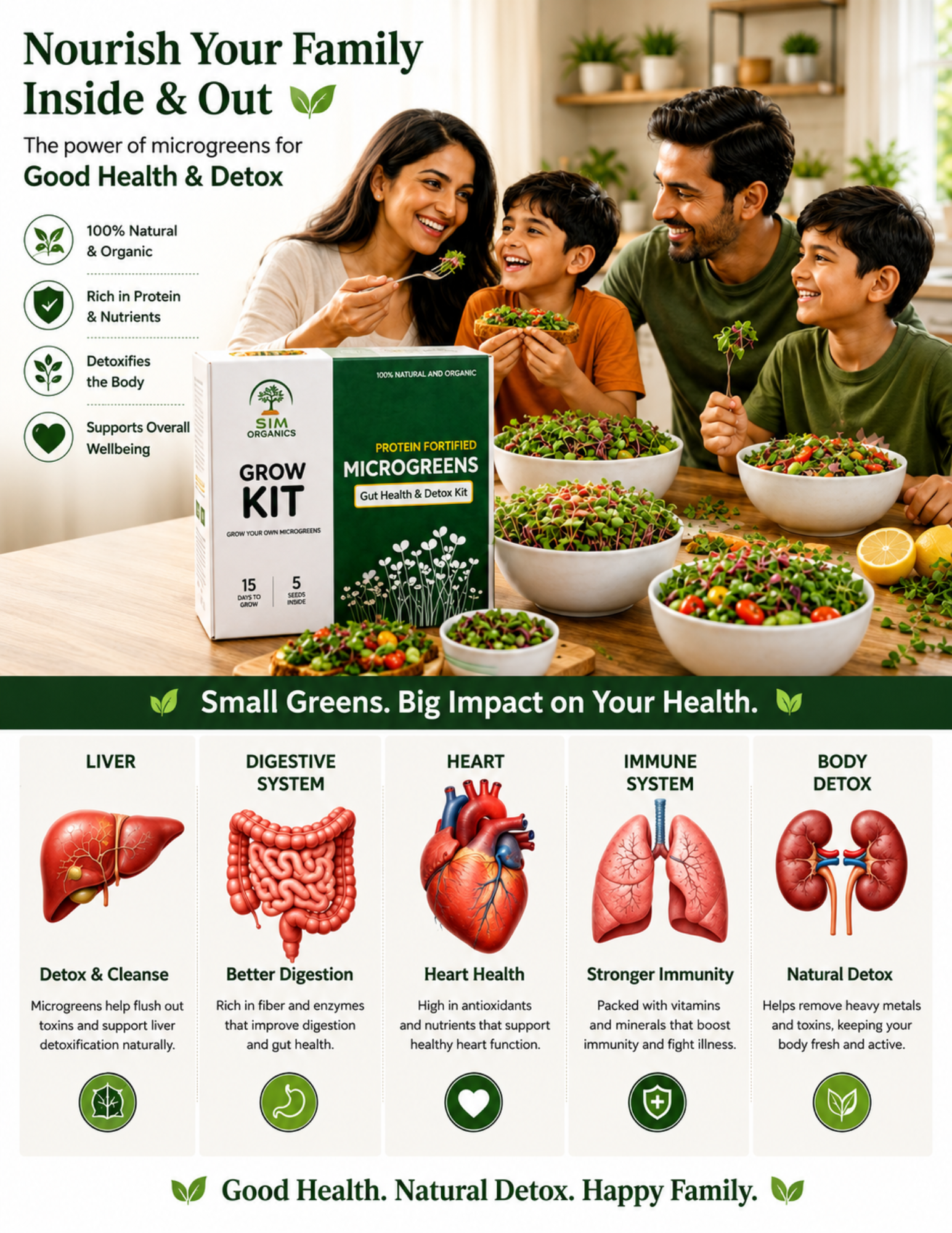 SIM Gut Health & Detox Microgreens Kit