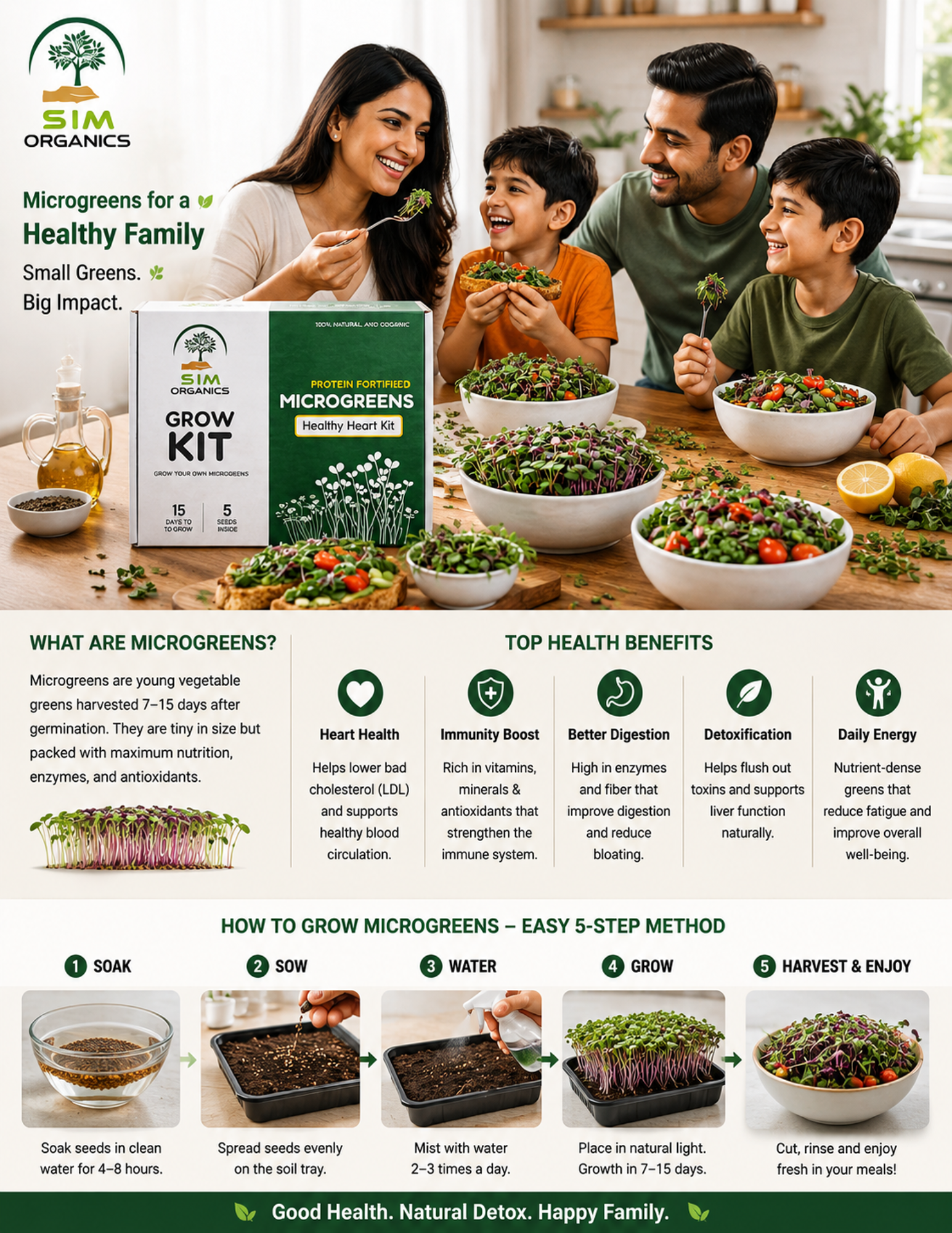 SIM– Healthy Heart Microgreens Kit