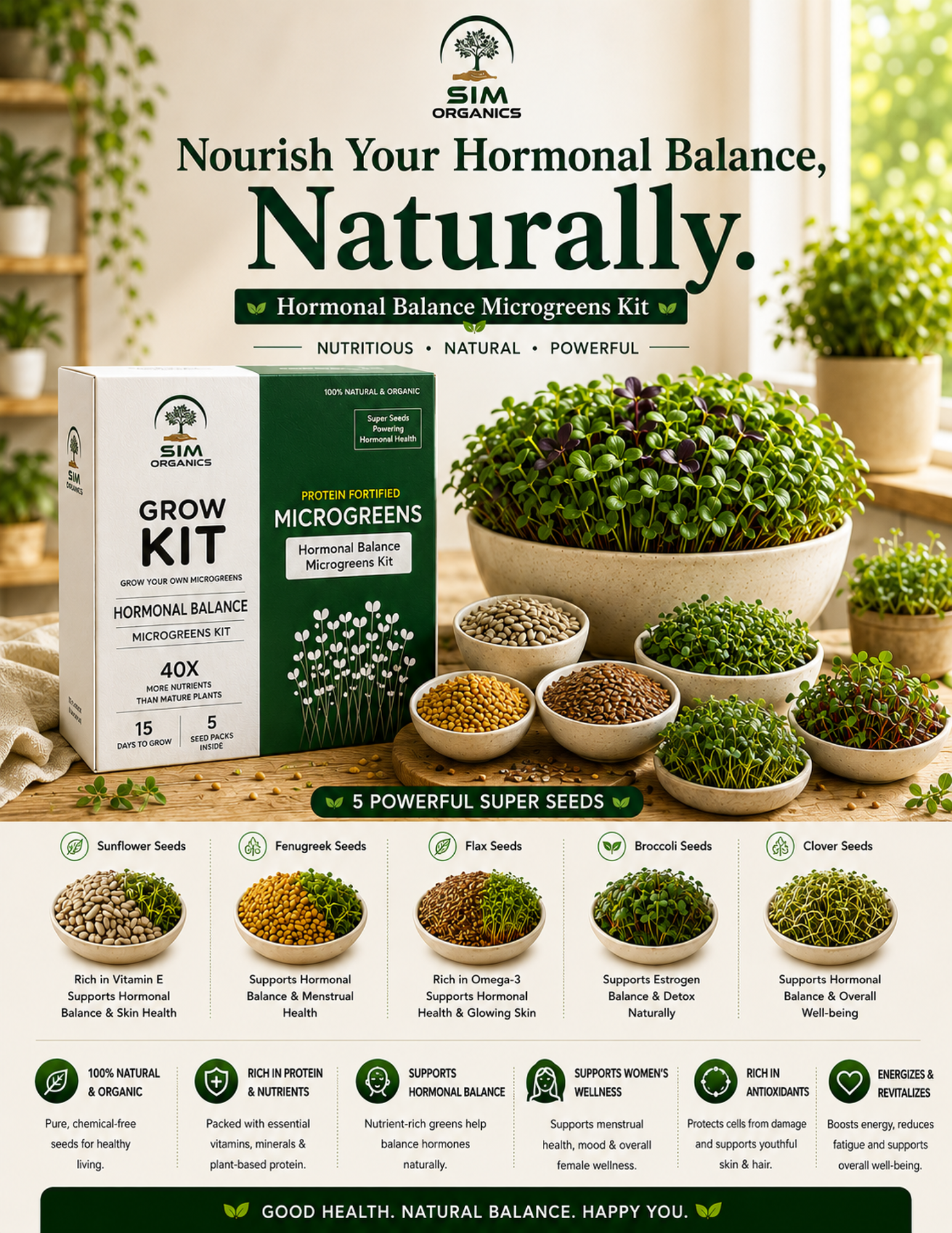 SIM – Hormonal Balance Microgreens Kit