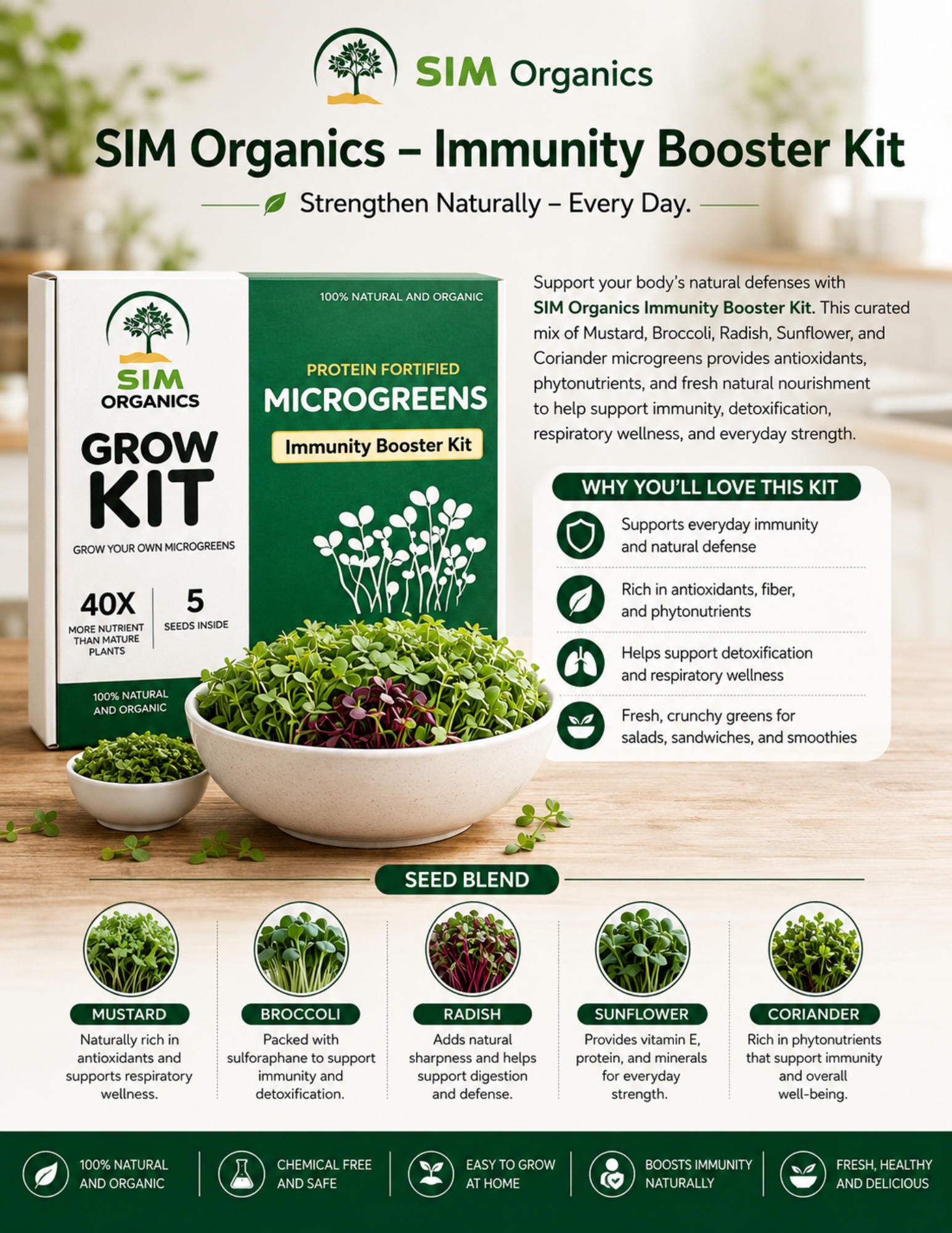 SIM – Immunity Booster Microgreens Kit