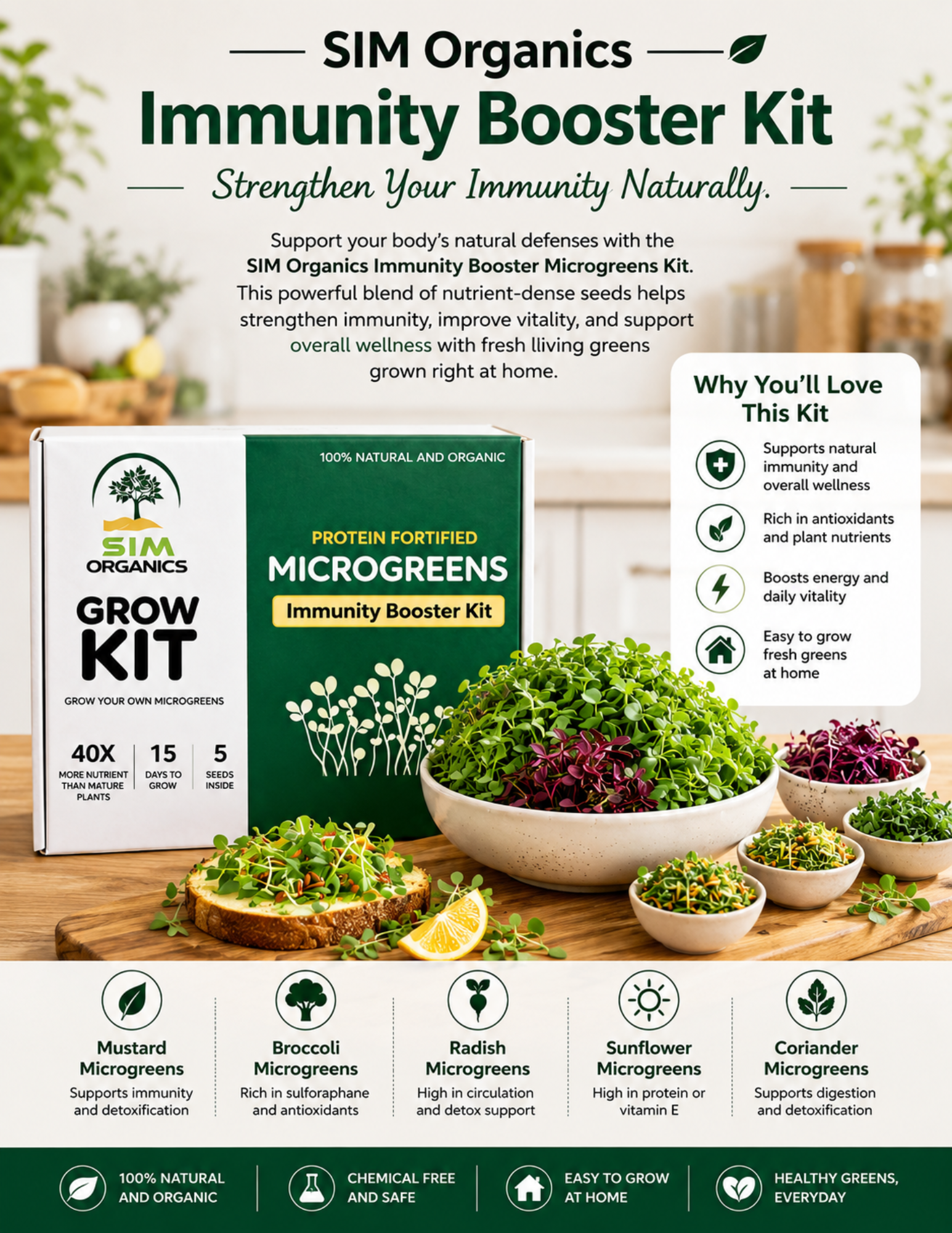 SIM – Immunity Booster Microgreens Kit