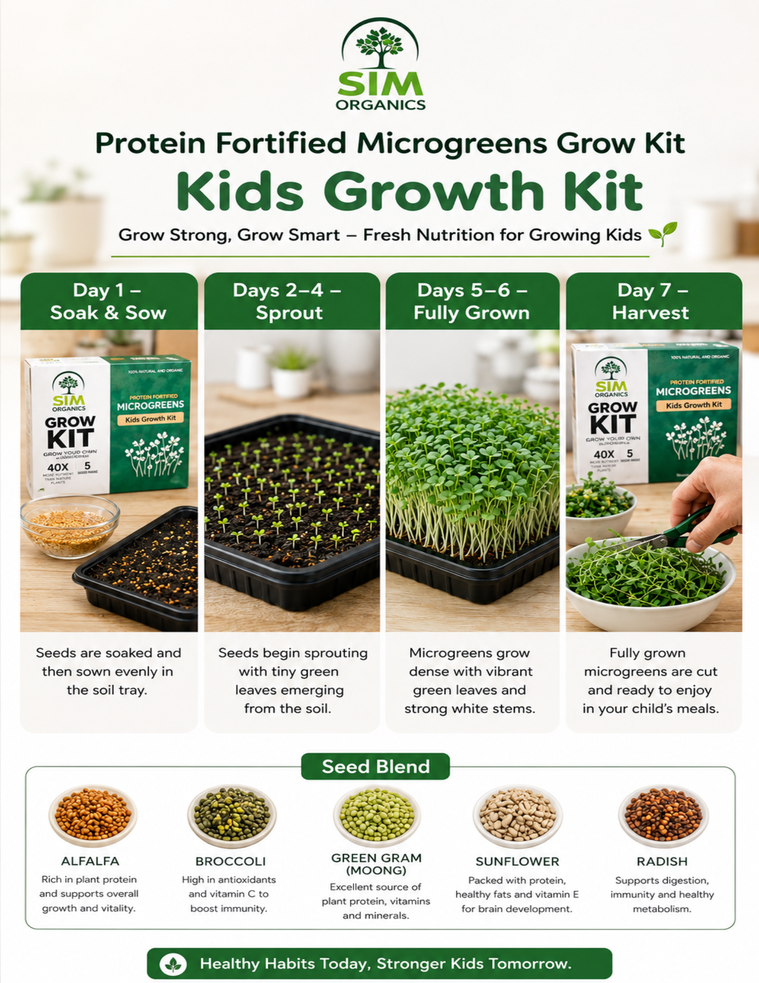 SIM – Kids Growth Microgreens Kit