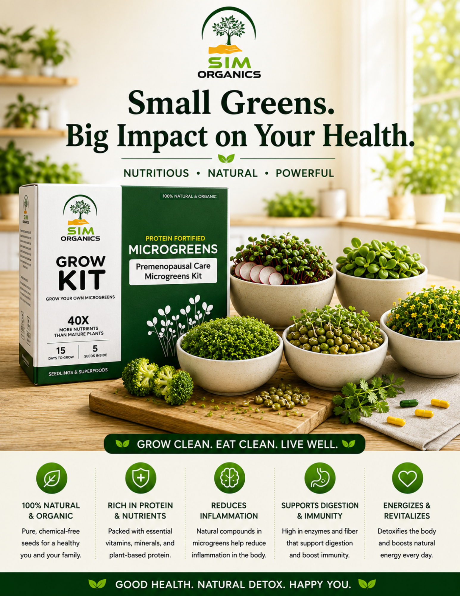 SIM – Premenopausal Care Microgreens Kit