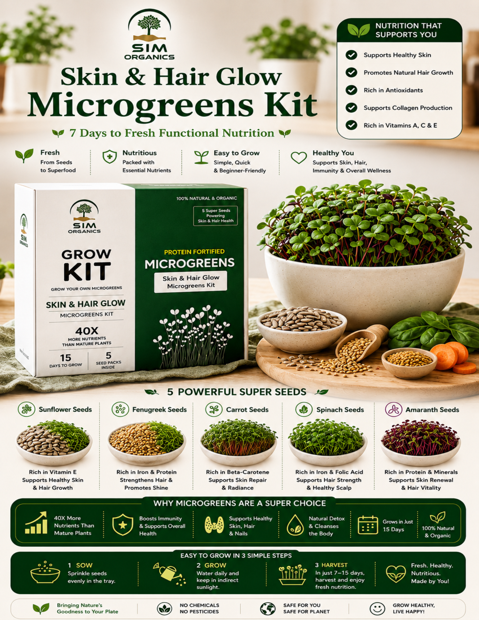 SIM – Skin & Hair Glow Microgreens Kit