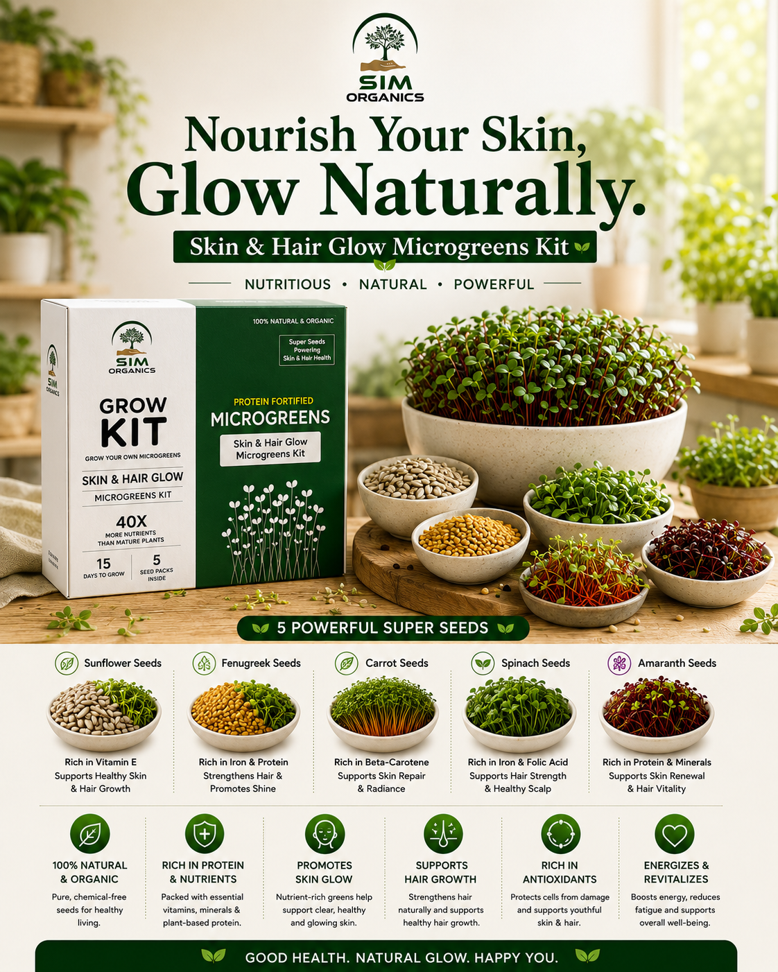 SIM – Skin & Hair Glow Microgreens Kit