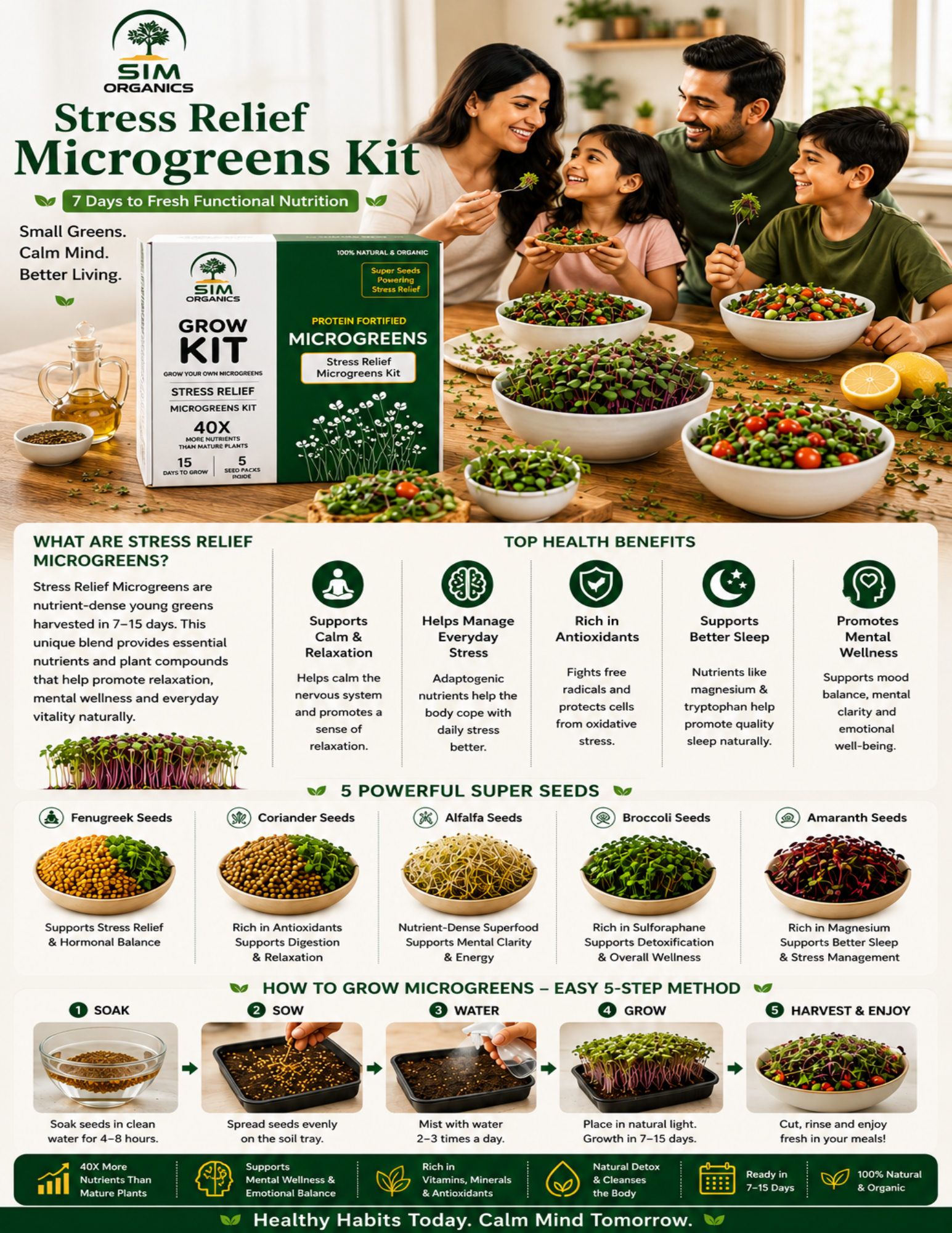 SIM – Stress Relief  Microgreens Kit