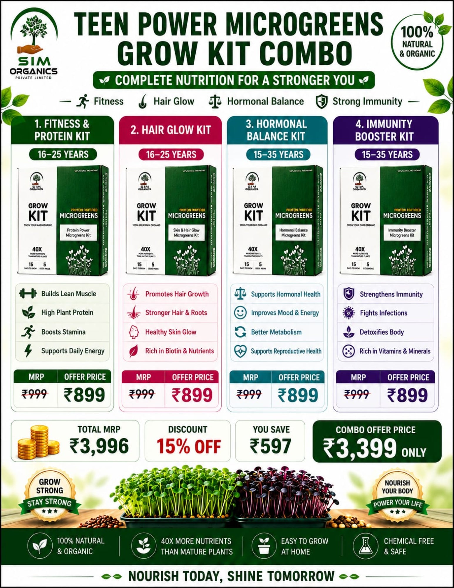 TEEN POWER MIROGREENS GROW KIT COMBO