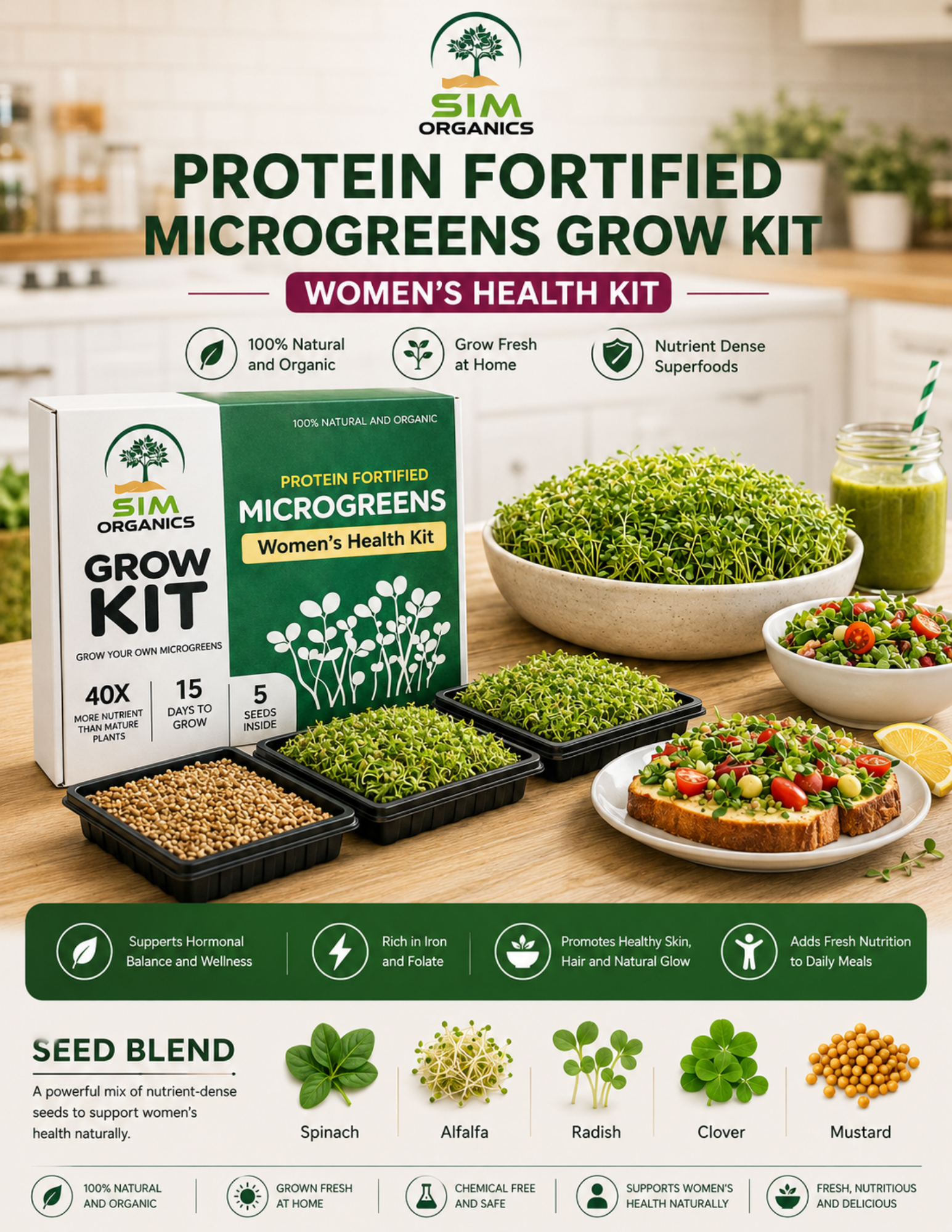 SIM – Women’s Health Microgreens Kit