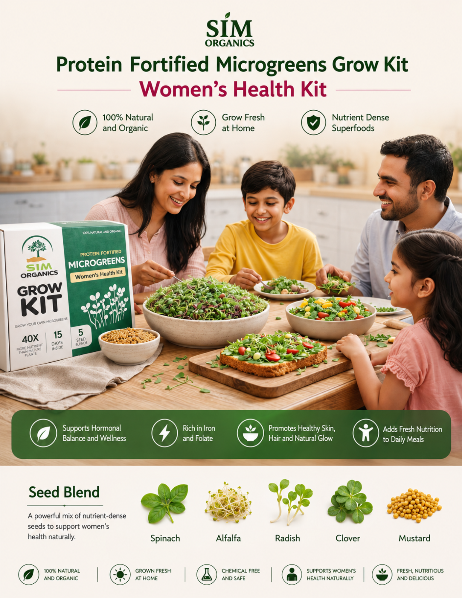 SIM – Women’s Health Microgreens Kit