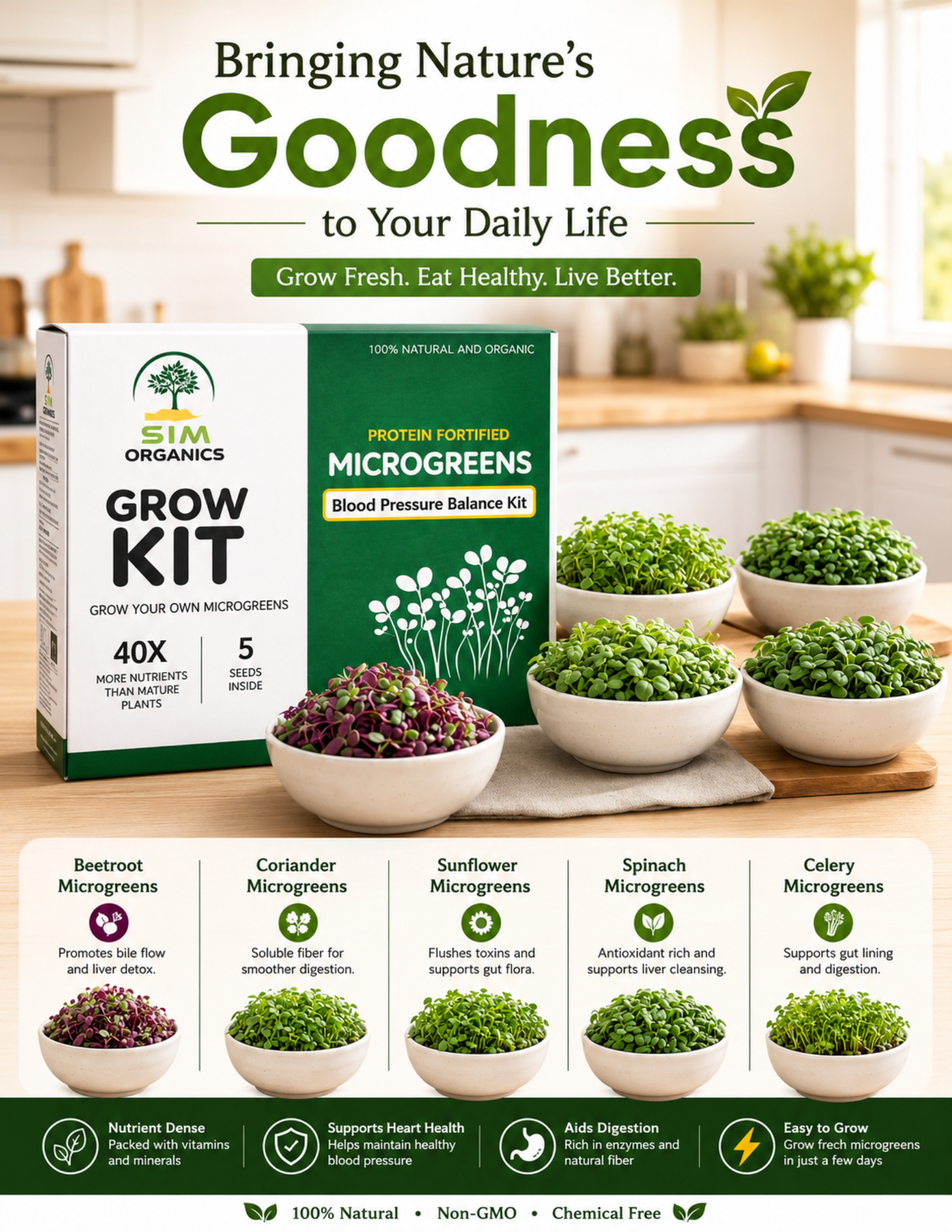 SIM – Blood Pressure Balance Microgreens Kit