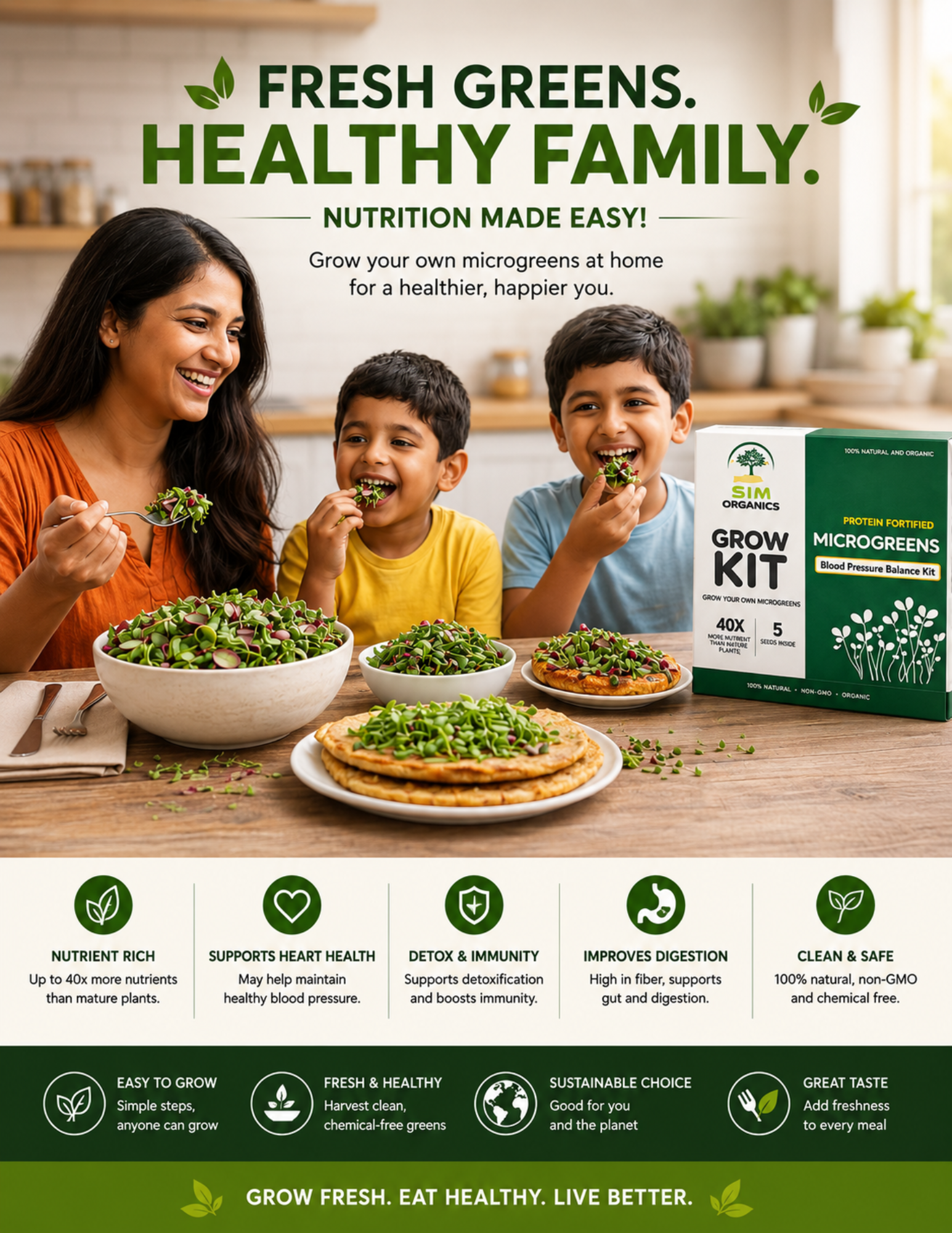 SIM – Blood Pressure Balance Microgreens Kit