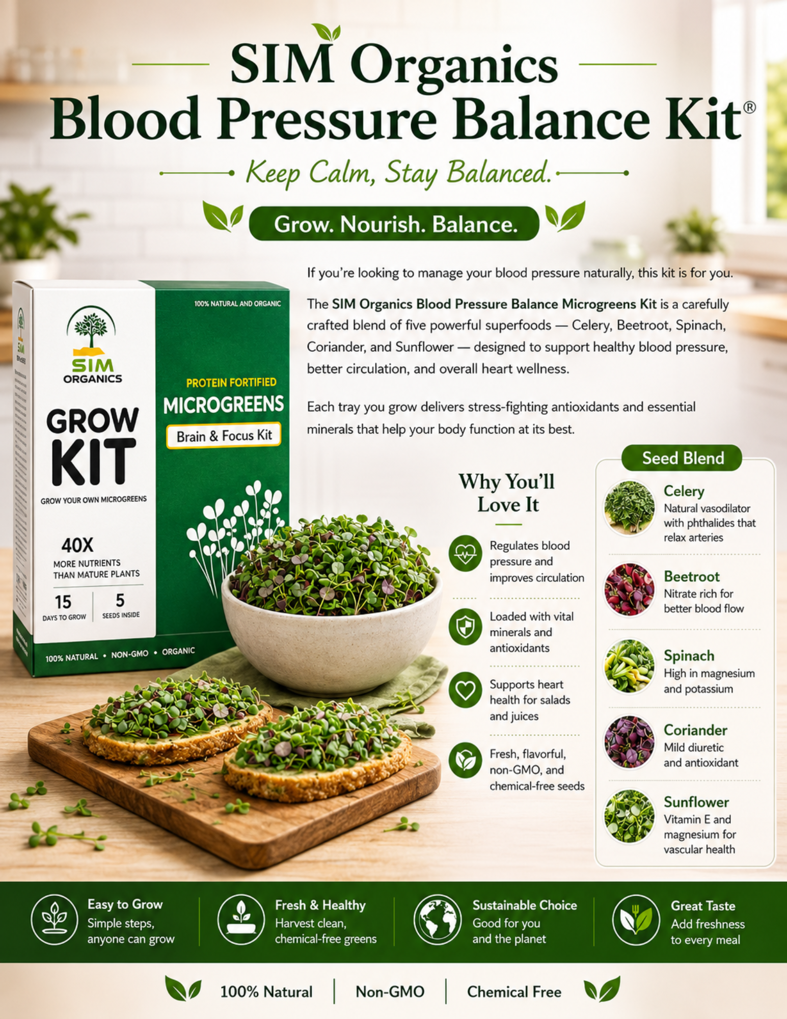SIM – Blood Pressure Balance Microgreens Kit