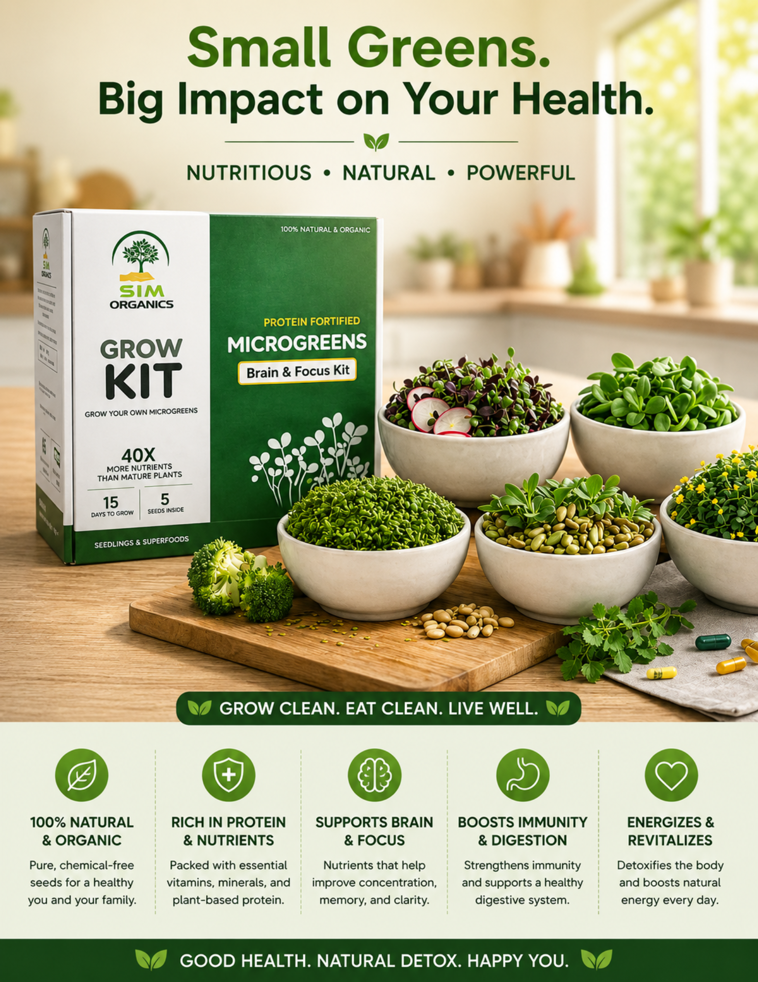 SIM – Brain Health & Focus Microgreens Kit