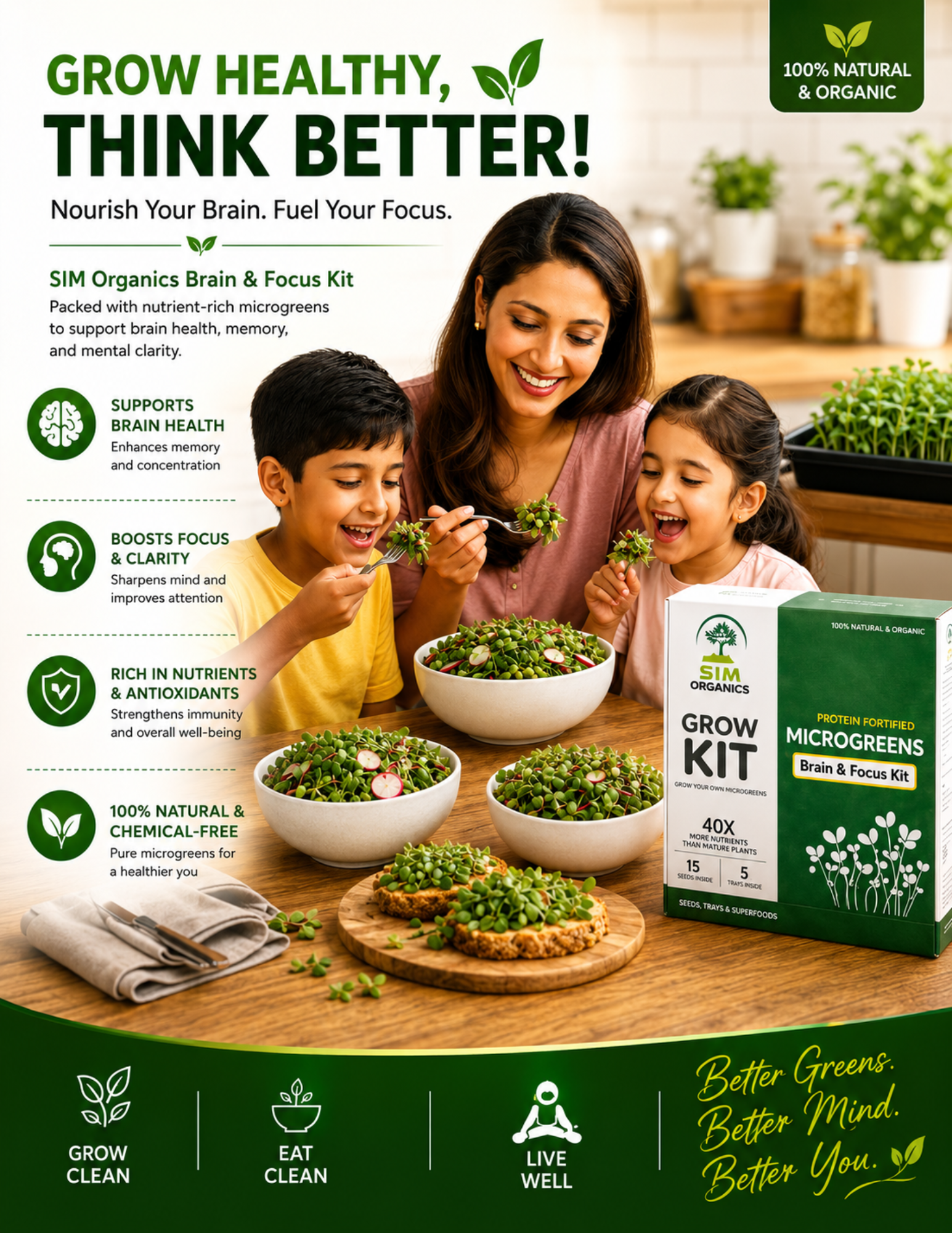 SIM – Brain Health & Focus Microgreens Kit